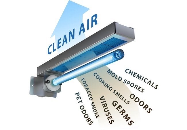 Breathe clean air with UV light installation